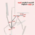 چراغ مطالعه مدل HD-S001